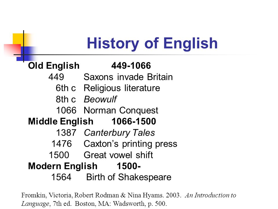 An Outline History Of English Language Ft Wood Pdf